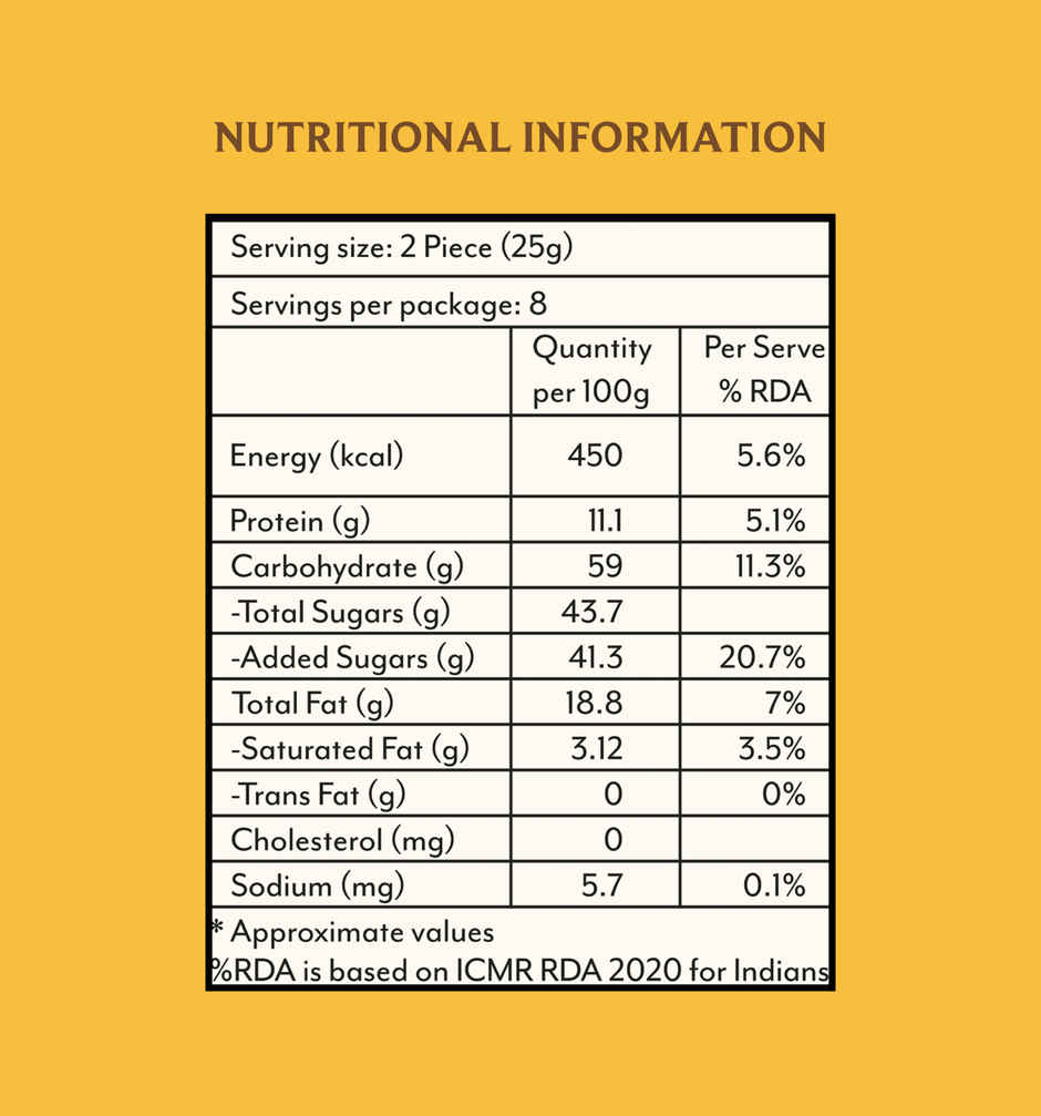 Anand Sweets Kaju Katli | Rich & Delicious