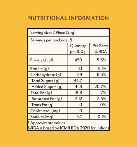 Anand Sweets Kaju Katli