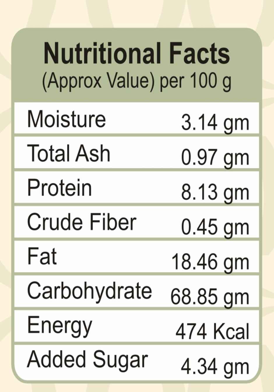 HB BAKERS CHOICE Choice Kaju Rusk