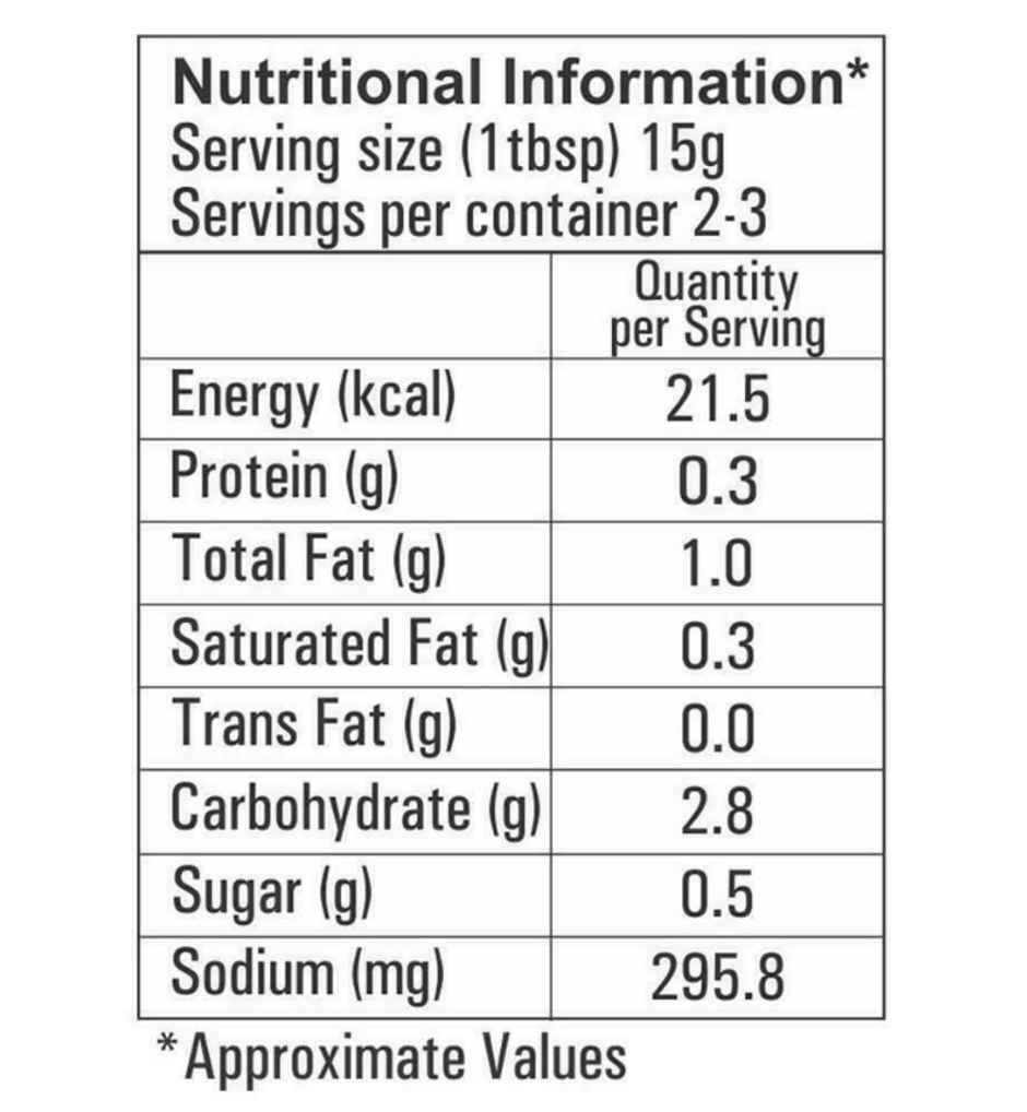 Ching's Secret Chutney - Schezwan
