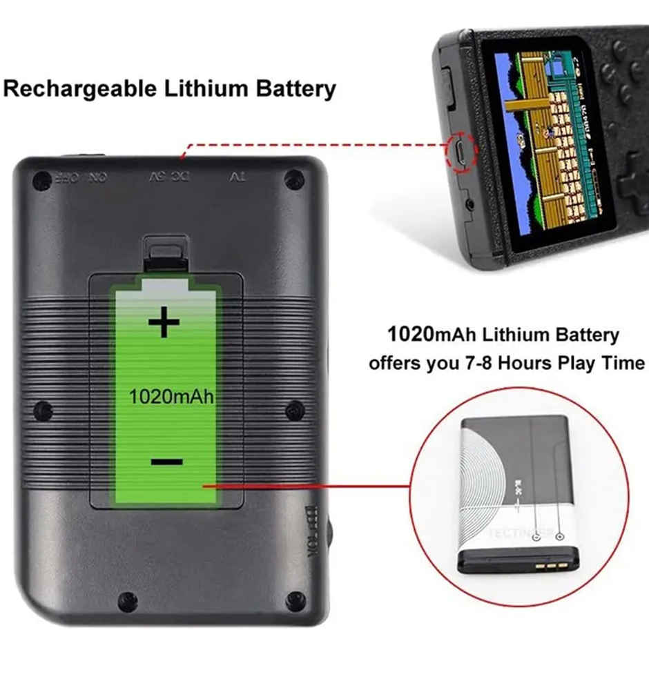 Fablue Rechargeable Pocket Video Game for Kids - 400 in 1 Retro Game Toy for Kids - Multicolor