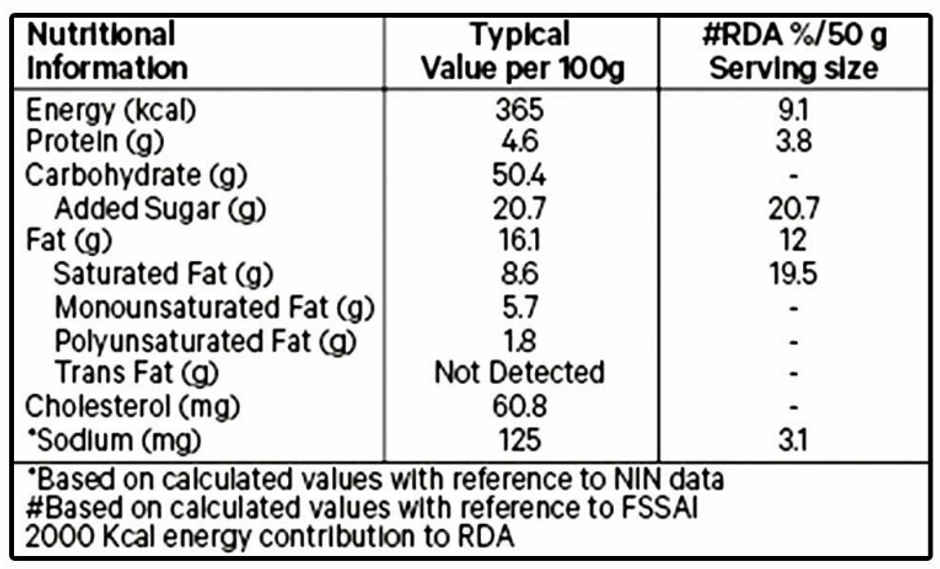 Modern Plum Celebration (Box)