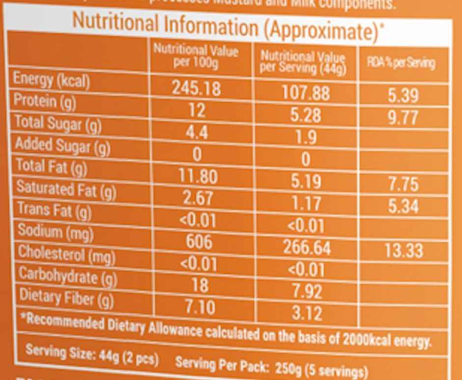 Blue Tribe Foods Plant Based Nuggets