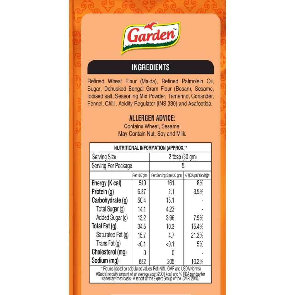 Garden Mini Bhakarwadi