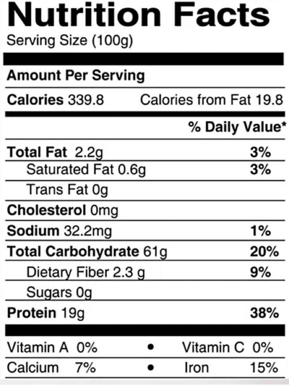 Mango Premium Oily Arhar Dal/Toor Dal