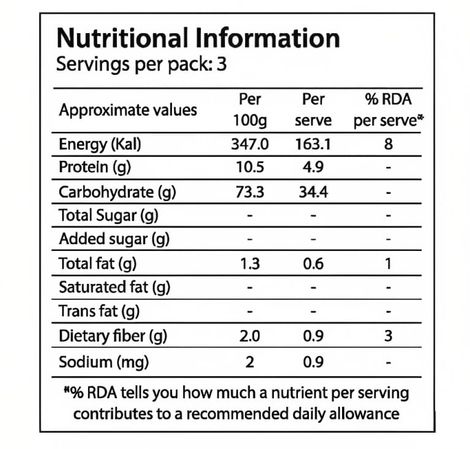 Yu Veg Hakka Noodles - Family Pack