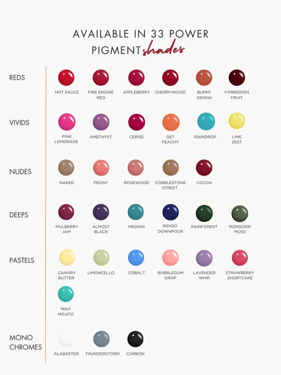 HYUE Gel FX Nail Paint - Rosewood - 108