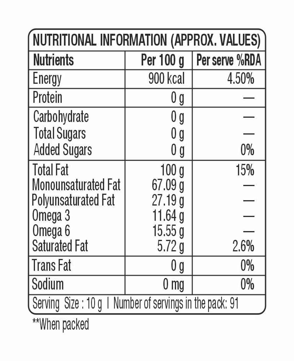 Dhara Kachi Ghani Mustard (Sarson) Cold Pressed Oil
