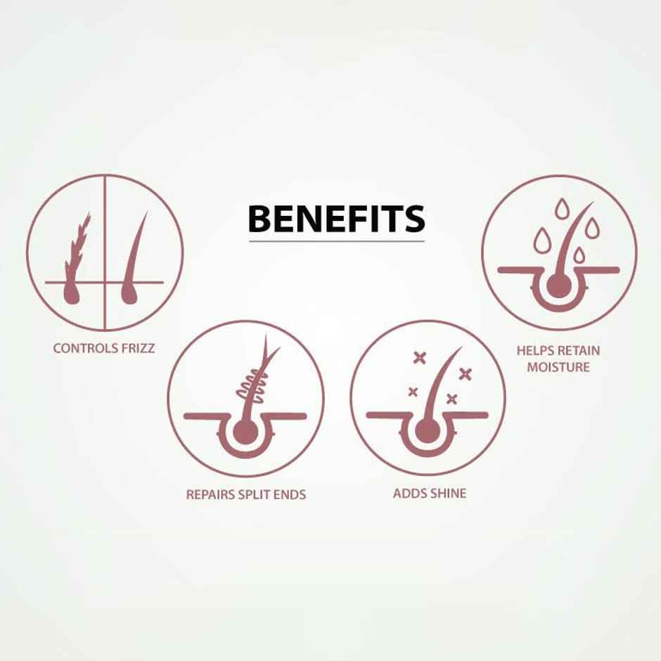 Amazon Series Acai Oil Treatment Anti-Frizz Omega 6-9 Sulphate Free All Hair Types