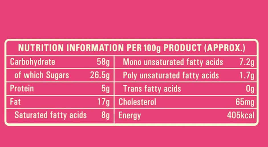 Britannia Gobbles Fruity Fun Cake | Bakery Delight