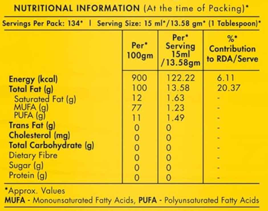 Jivo Extra Light Olive Oil