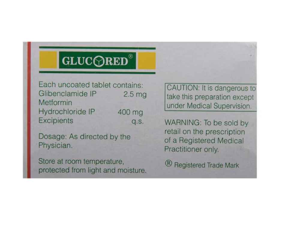 Glucored Tablet