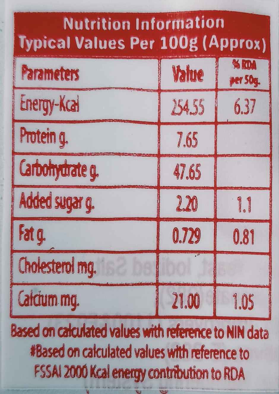 Super Sandwich Bread