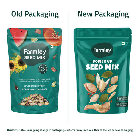 Farmley Seed Mix Superfood Rich In Protein- Pumpkin, Watermelon, Sunflower, Flax, Chia Seeds