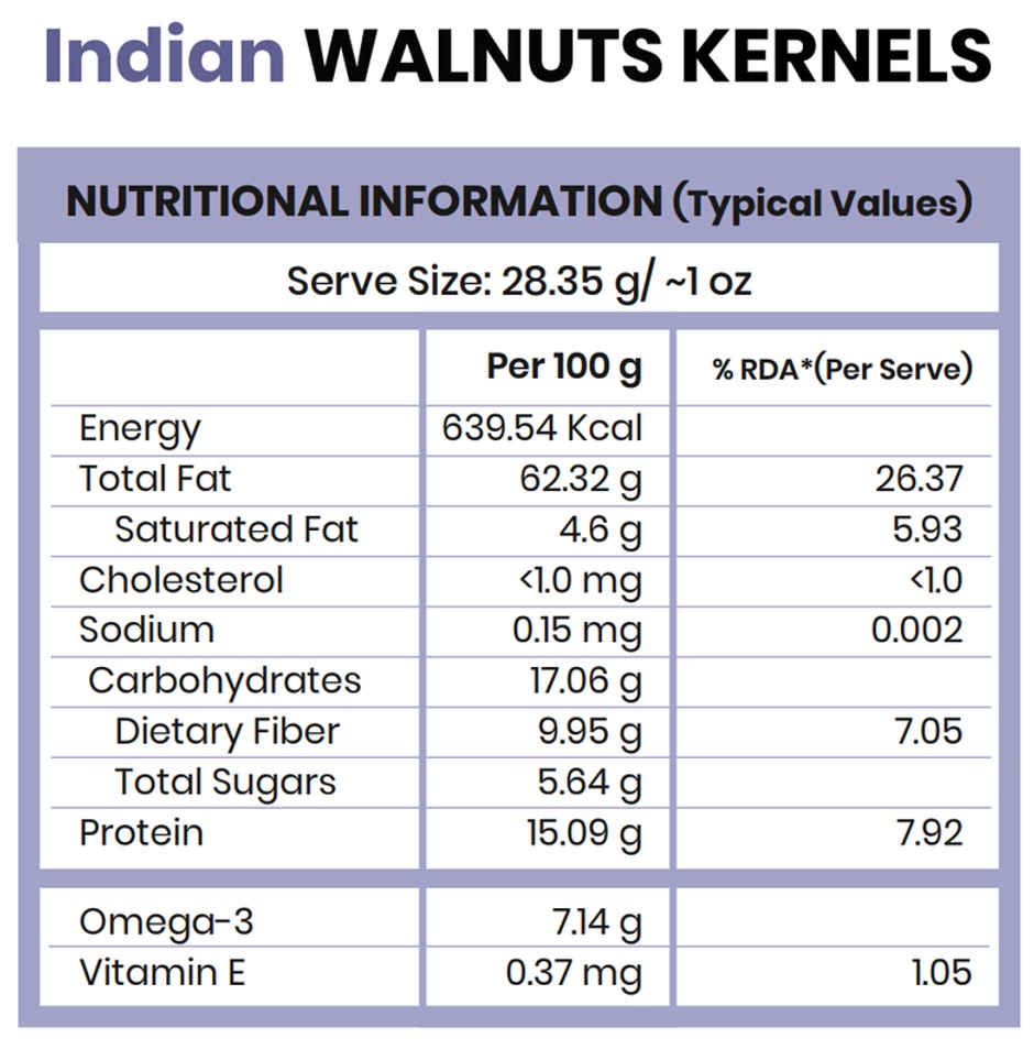 Grocery Farm Indian Walnut Kernels