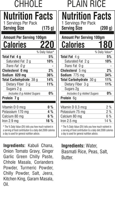 Chhapanbhog Chhole with Plain Rice
