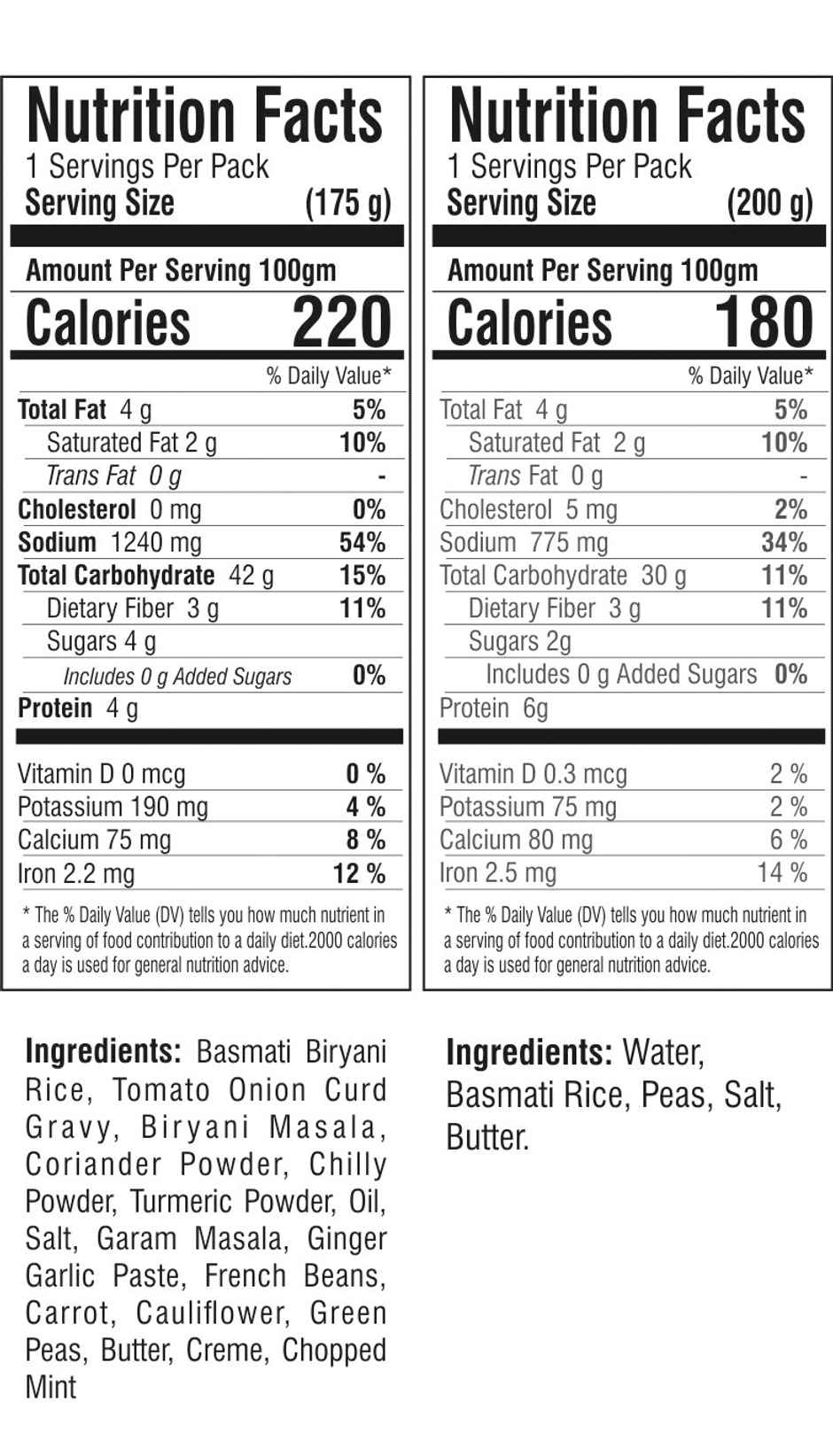 Chhapanbhog Veg Biryani with Mirchi ka Salan