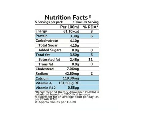 Akshayakalpa Amrutha - A2 Farm Fresh Organic Cow Milk