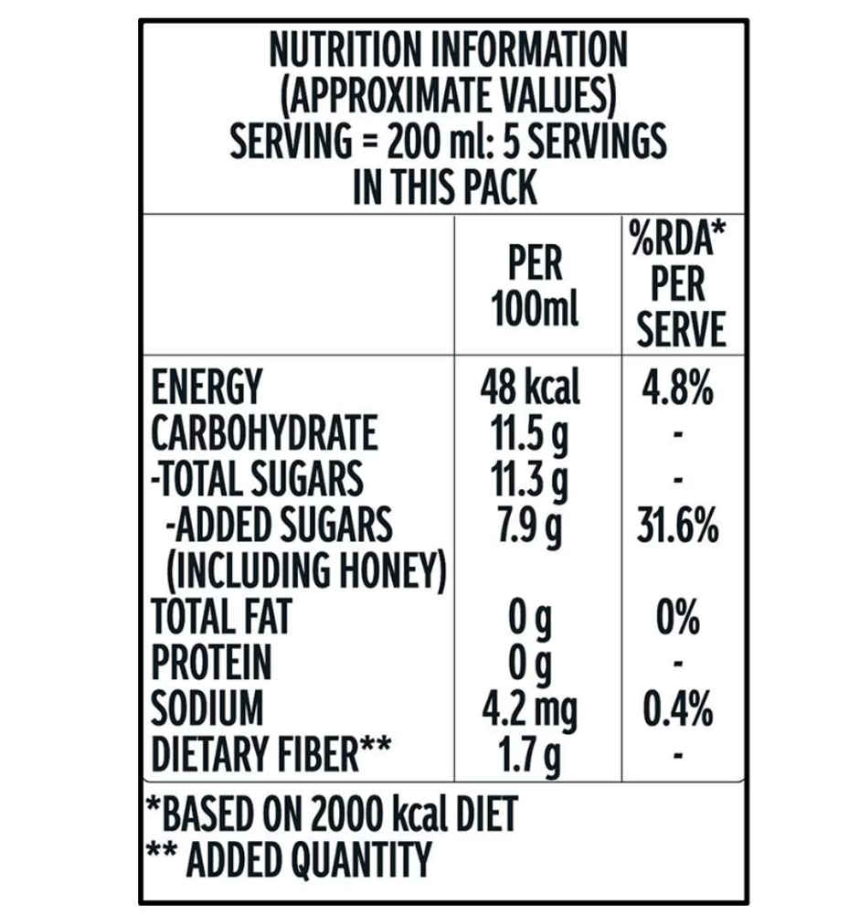 Minute Maid Honey Infused Guava Juice