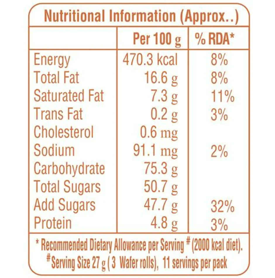 Dukes Hazulnut Rolls Tin Gift Pack