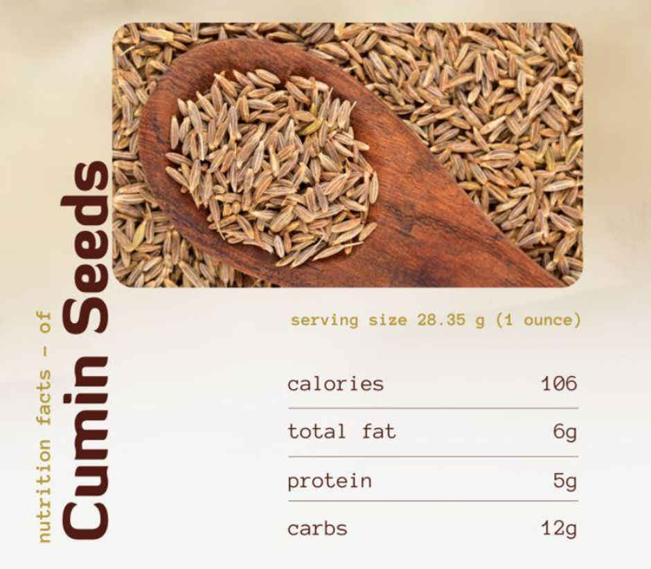 Surya Jeera / Cumin Whole Combo 