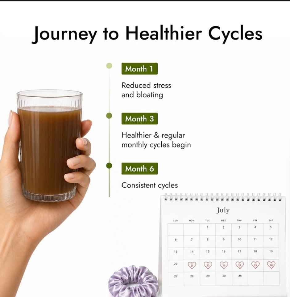 Kapiva Her Foods Shatavari Balance Juice