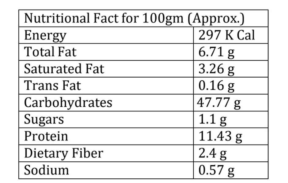 Brik Oven Pretzel Bagel