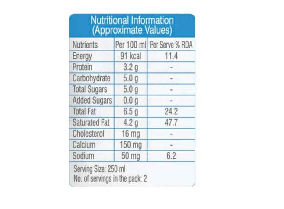 Mother Dairy A2 Buffalo Fresh Milk | Pouch