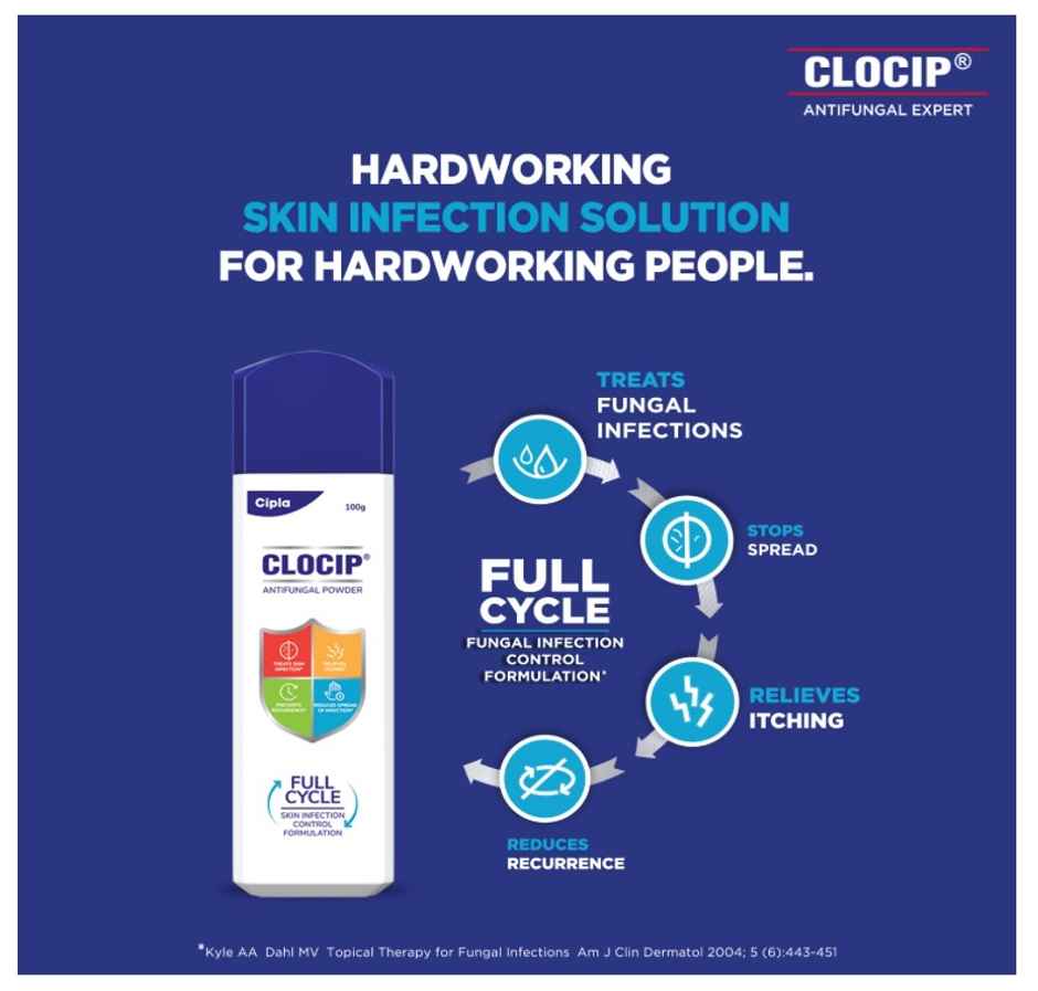 Clocip Dusting Powder