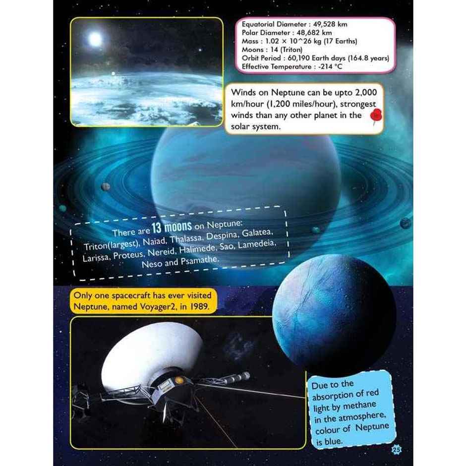 365 Facts on Space|Amazing Facts About Space|Encyclopedia Book for Kid|Knowledge Books For Children