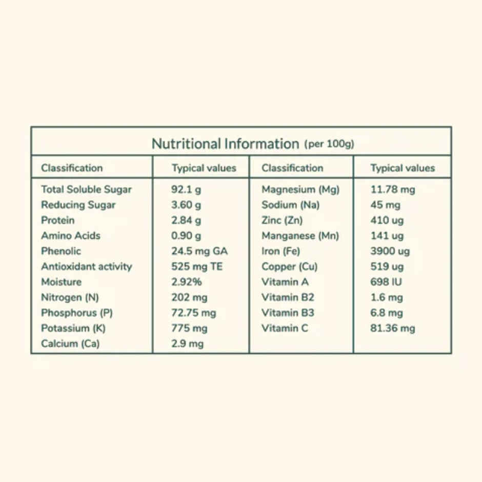 Good Graze Coconut Sugar