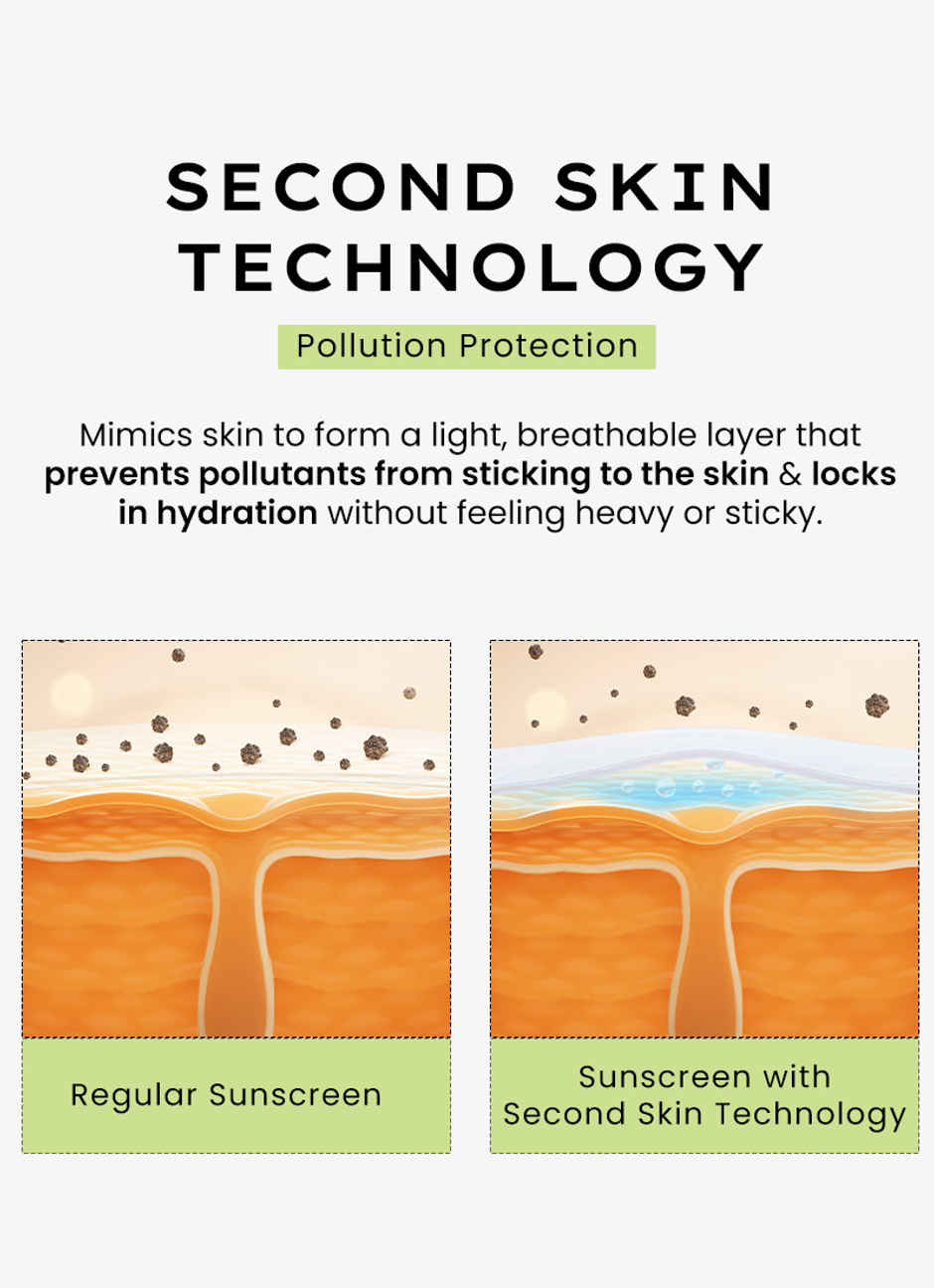 HYPHEN Fluid Cooling Sunscreen | SPF 50 PA++++