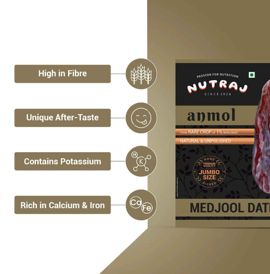 Nutraj Anmol Medjool Dates