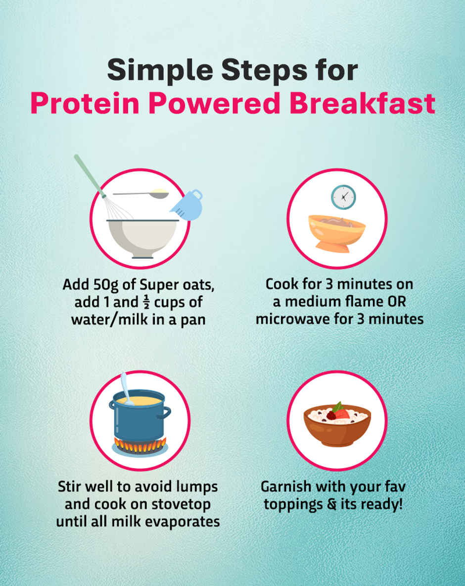 True Elements Super Protein Oats