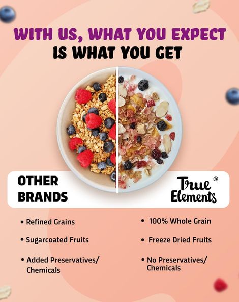 True Elements Muesli Fruity Delight Fruit and Nut Muesli
