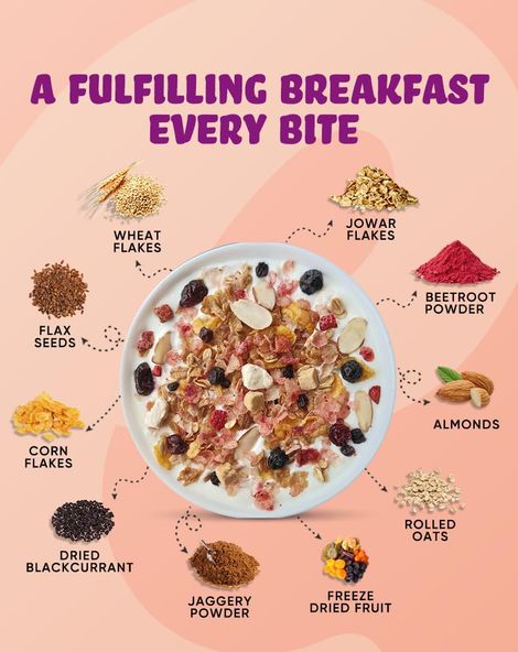 True Elements Muesli Fruity Delight Fruit and Nut Muesli