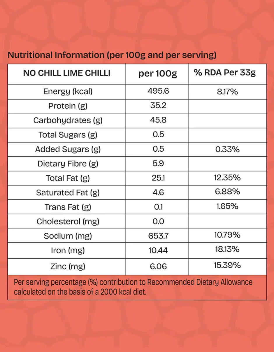 Must Be Nuts No Chill Lime Chilli Seed Mix | 11g Protein + Iron & Zinc