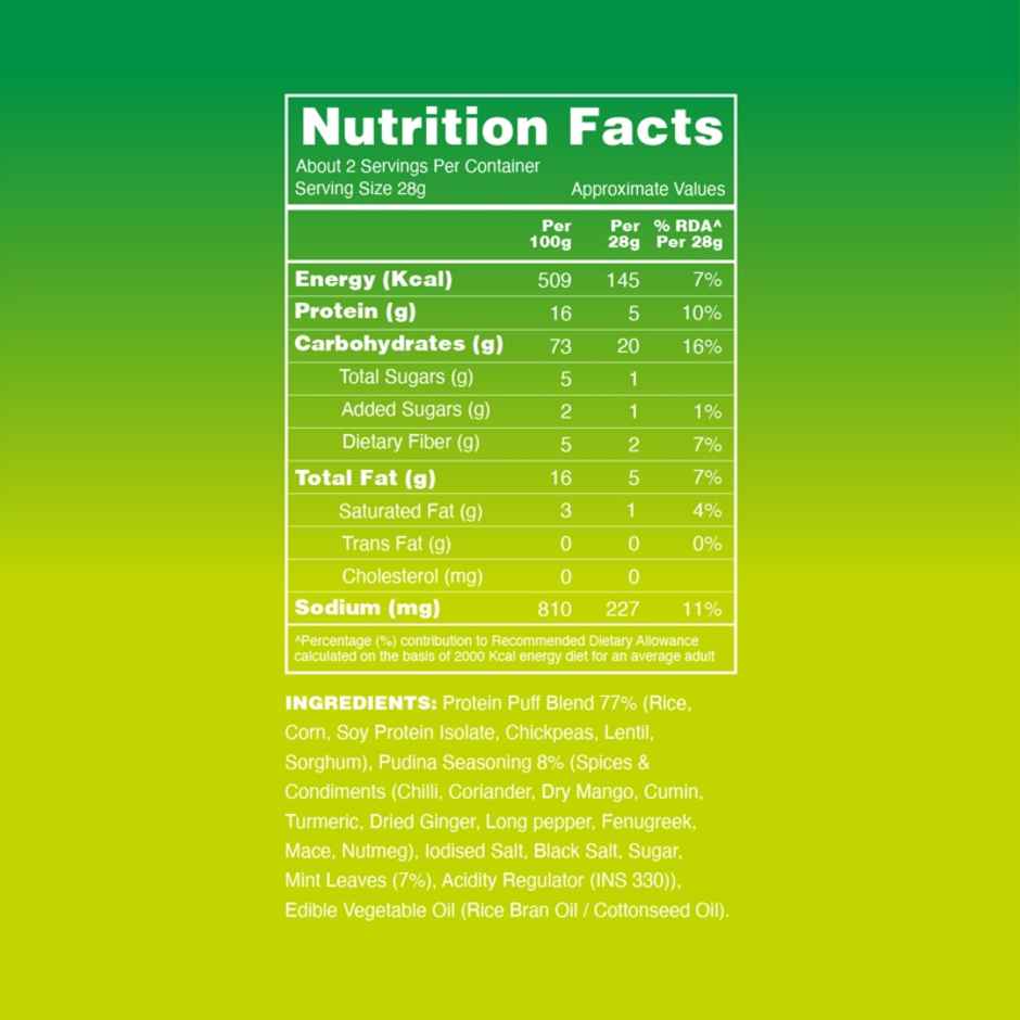 Taali Protein Puffs - Pudina Puff, Roasted, Corn & Jowar, No Maida, Rich in Protein Combo