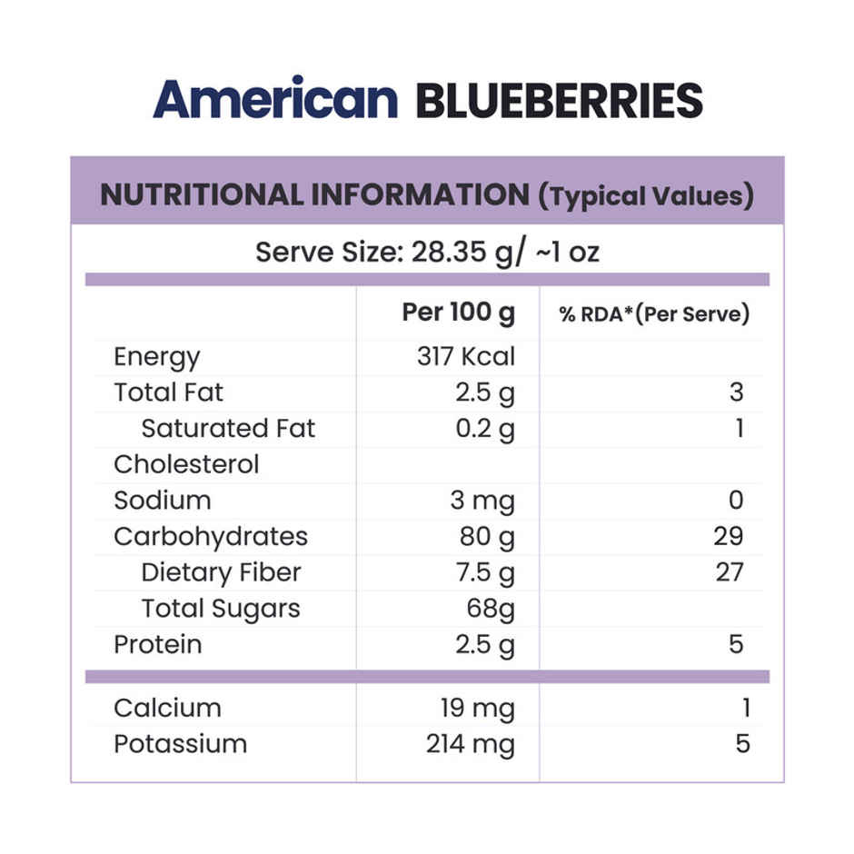 Grocery Farm Dried American Blueberries