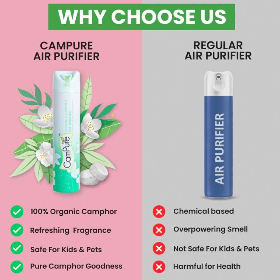 Campure Jasmine & Camphor Air Purifier