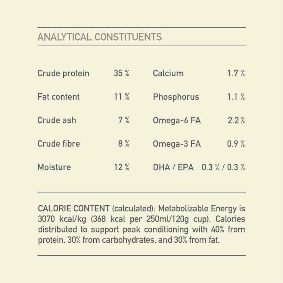 Acana Light And Fit Dog Food