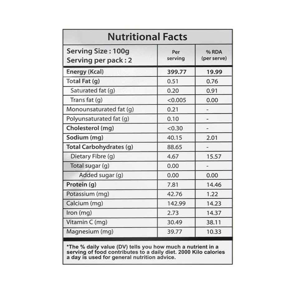 Natural Tattva Makhana