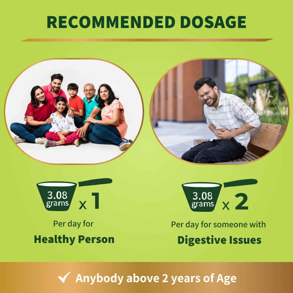 Good Monk Fiber Fix | Relieves Constipation, Bloating & Gas | Gut Health Powder | 50 Servings