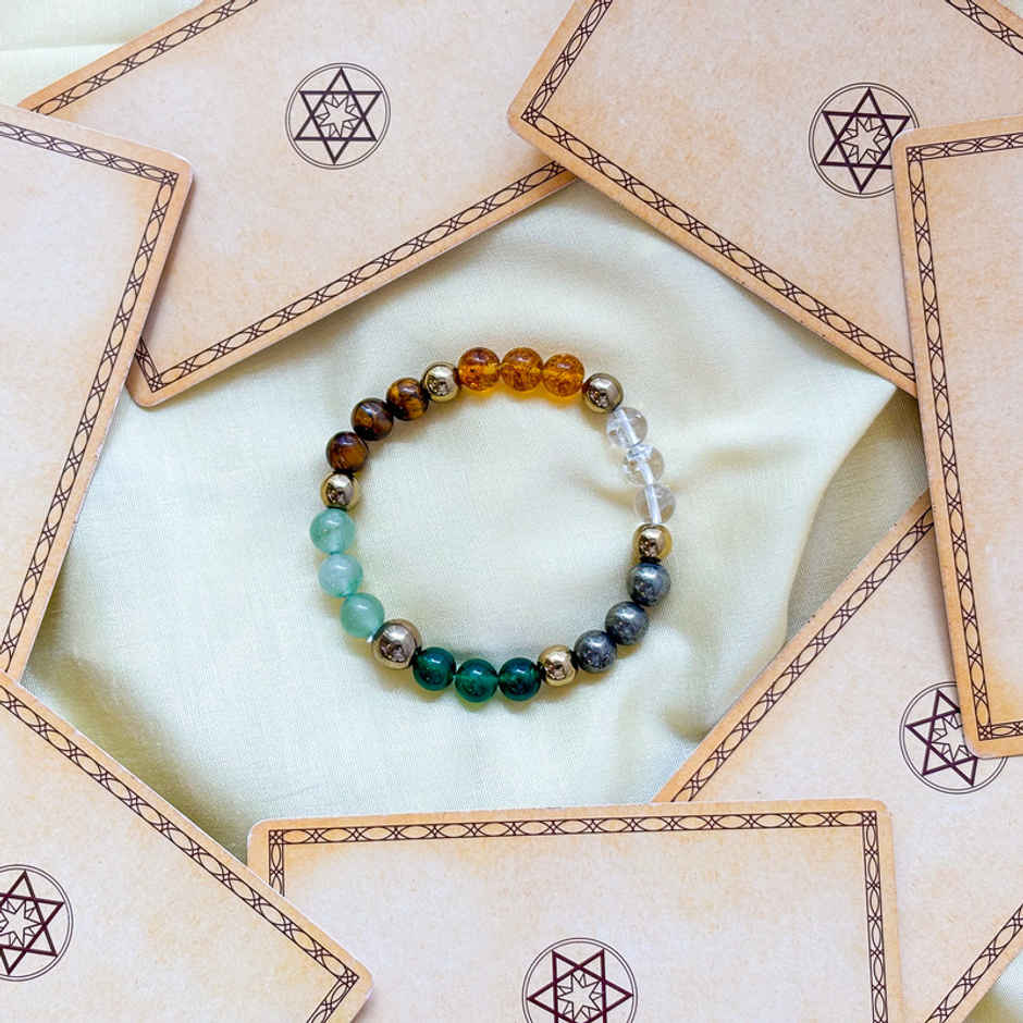 Astrotalk Dhan Yog Bracelet