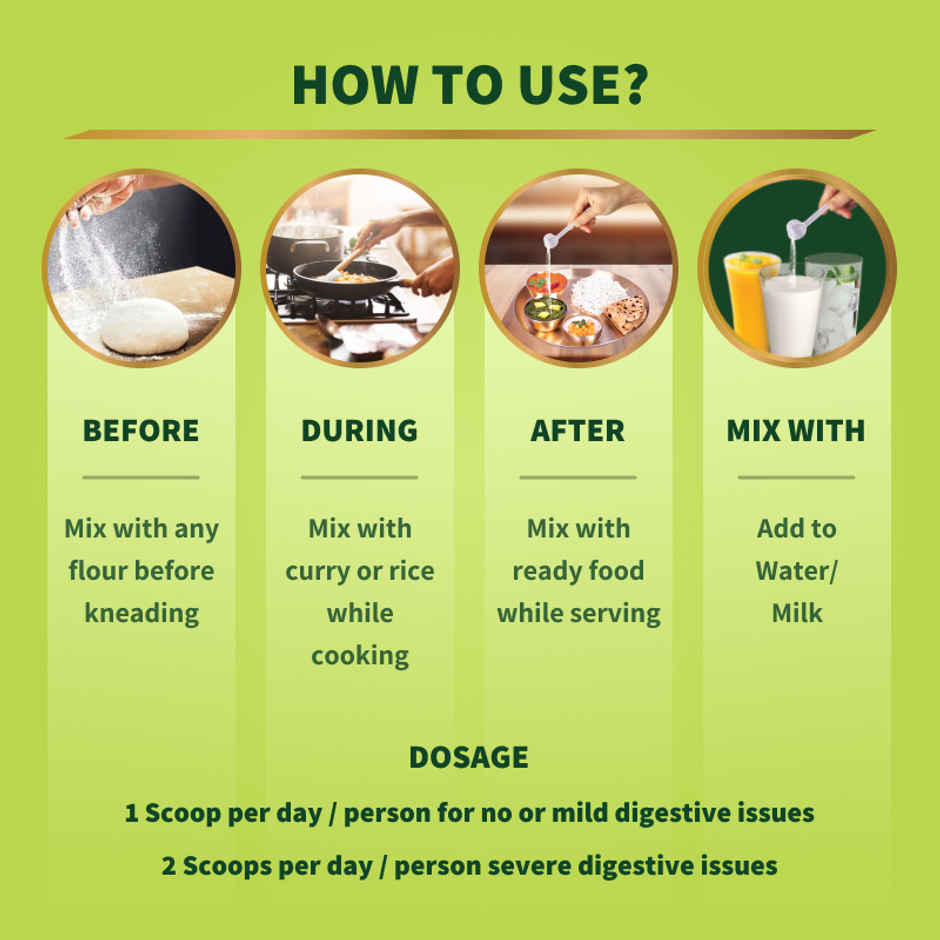 Good Monk Fiber Fix | Relieves Constipation, Bloating & Gas | Gut Health Powder | 90 Servings