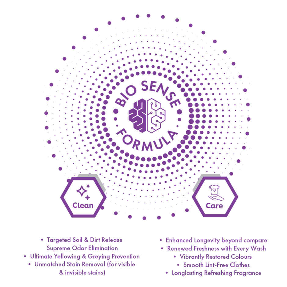 Vooki Double Concentrated BioSense Laundry Detergent For Stain Removal