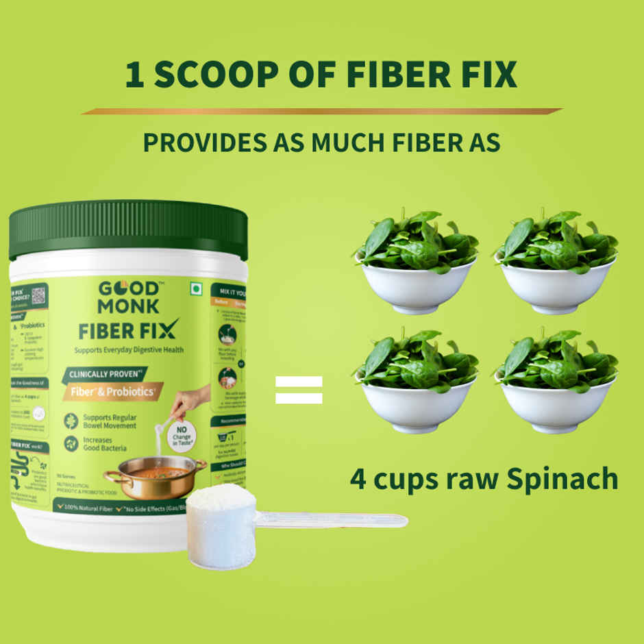 Good Monk Fiber Fix | Relieves Constipation, Bloating & Gas | Gut Health Powder | 90 Servings