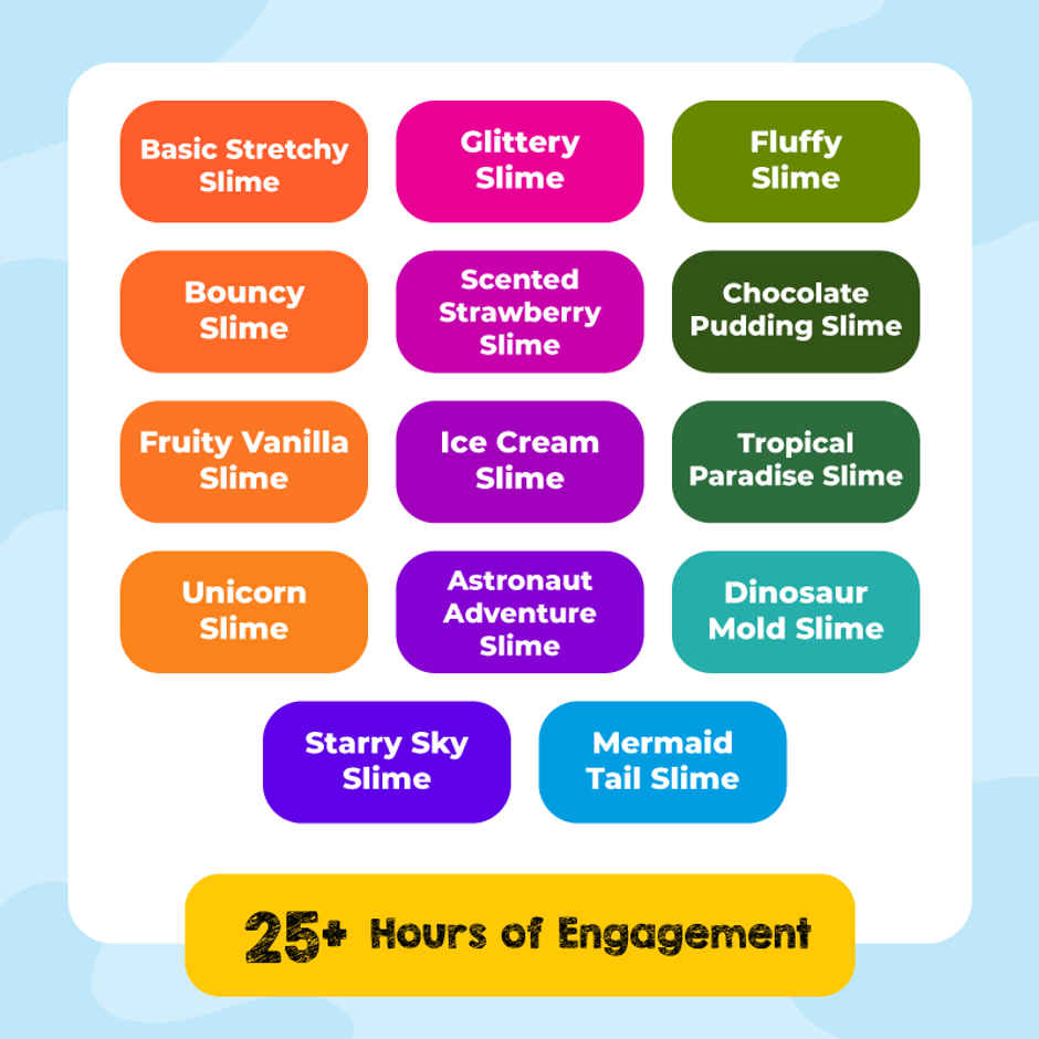 Physics Wallah Slime Kit for Kids | Age 4 - 14 Years | Mermaid-Unicorn-Dinosaurs-Slime Kit And More