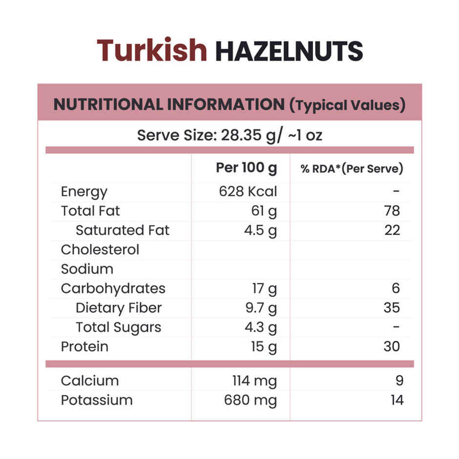 Grocery Farm Turkish Hazelnut