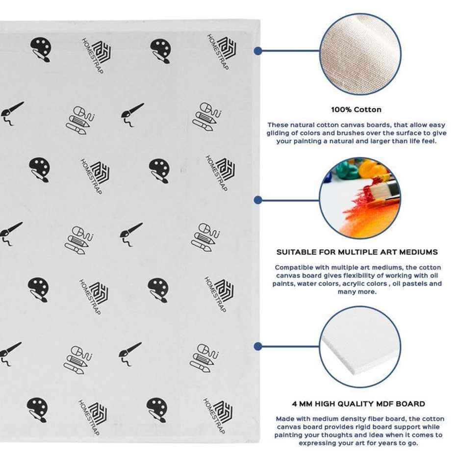 Homestrap Canvas Board 8"X10"